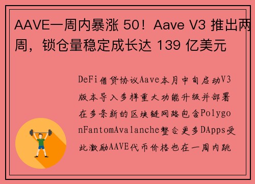 AAVE一周内暴涨 50！Aave V3 推出两周，锁仓量稳定成长达 139 亿美元